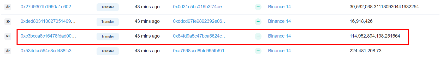 SHIB 移至 BInance_0098uiwhrjkfsdiojweefdb