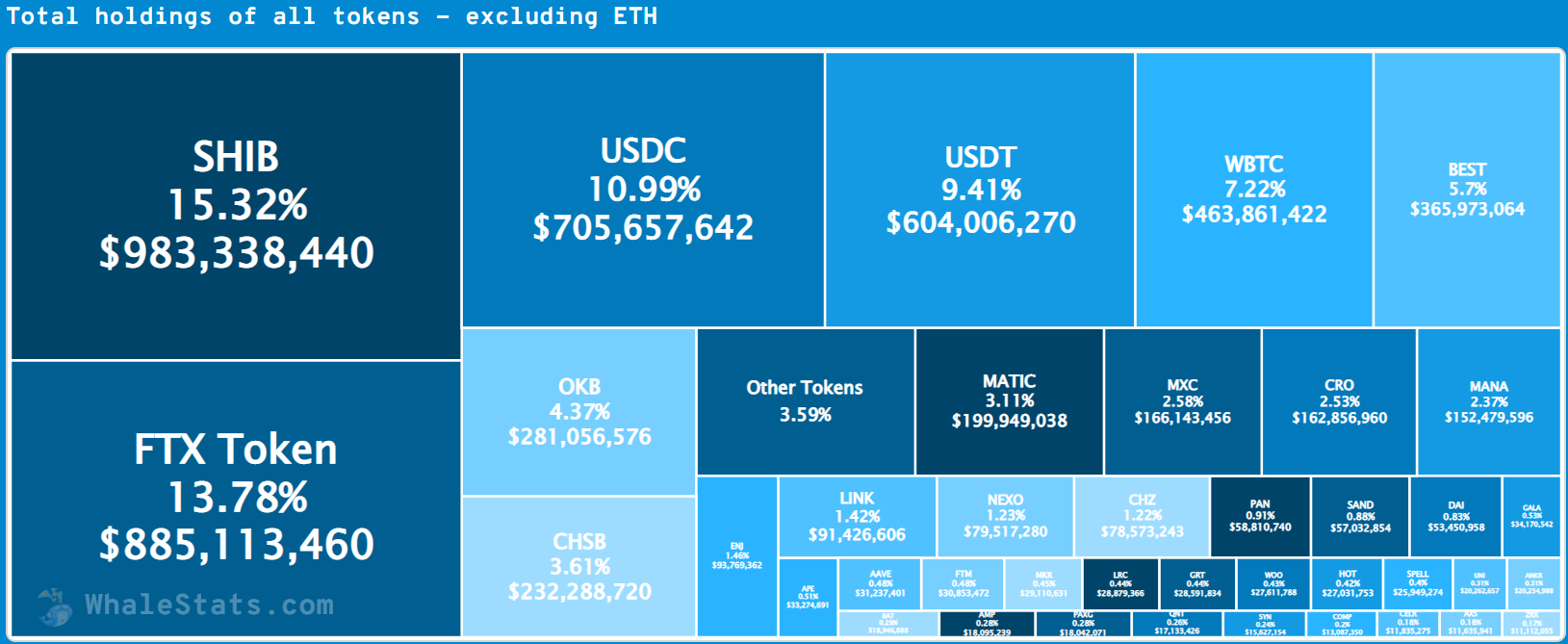 SHIBtotalholdings_00erfwfwfwsd