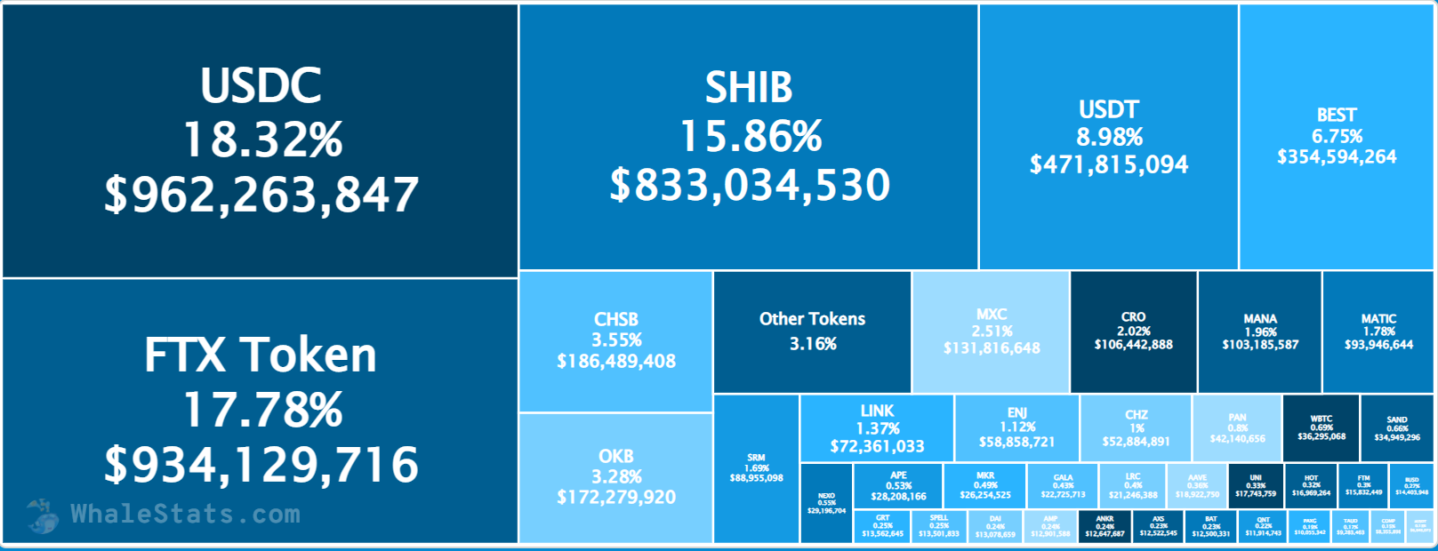 SHIBwhale_00hjm,sdfserbuy