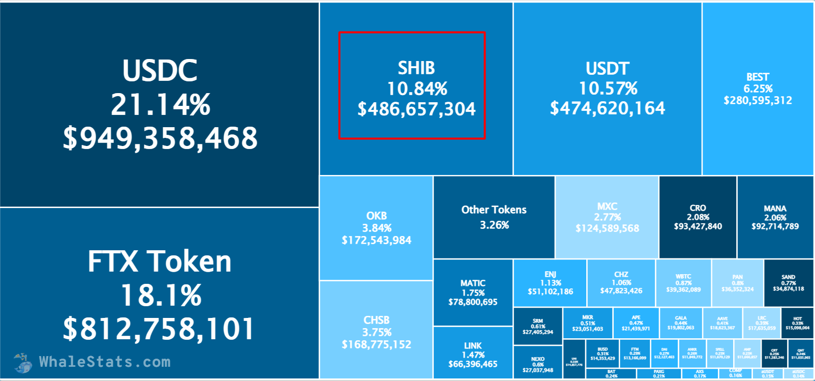 SHIBwhalesbalance_drops00_y789bunjkjmfoiwmvoevm