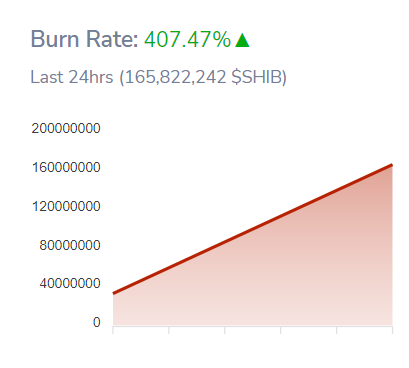 शिबर्न_रेट408%we0rfireoujkfd43