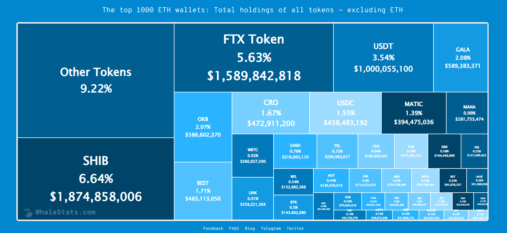 SHIBtoken_whales0009w2