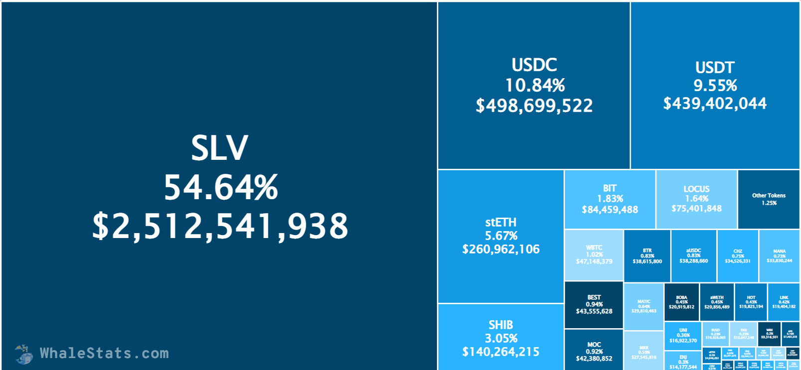 SHIBwhales_89wef0dshiow90ru9eigf