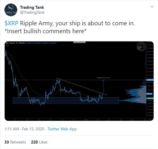 XRP 1