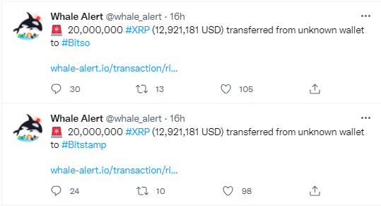 XRP_ODLtransfers