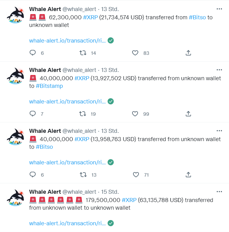 XRP_WhaleAlert33003rrt98uuh34rfXRP