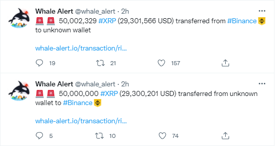 XRP_BInansi50_50