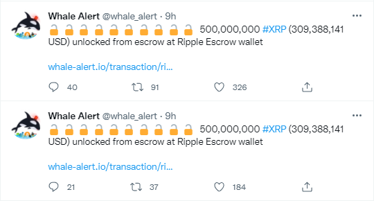 XRPbilhões de moedasFevereiro