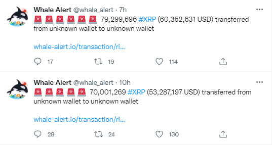 Hodnota XRP podľa bitu00098