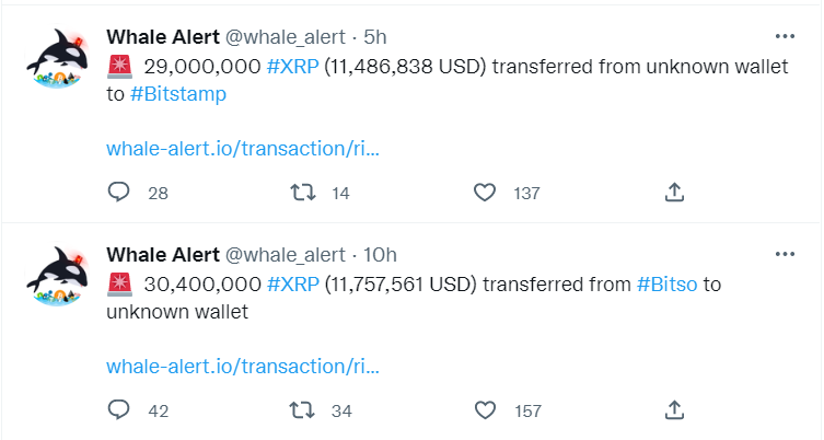 XRPtransf_WA_whales00qwewr09oui2h4r3t5y