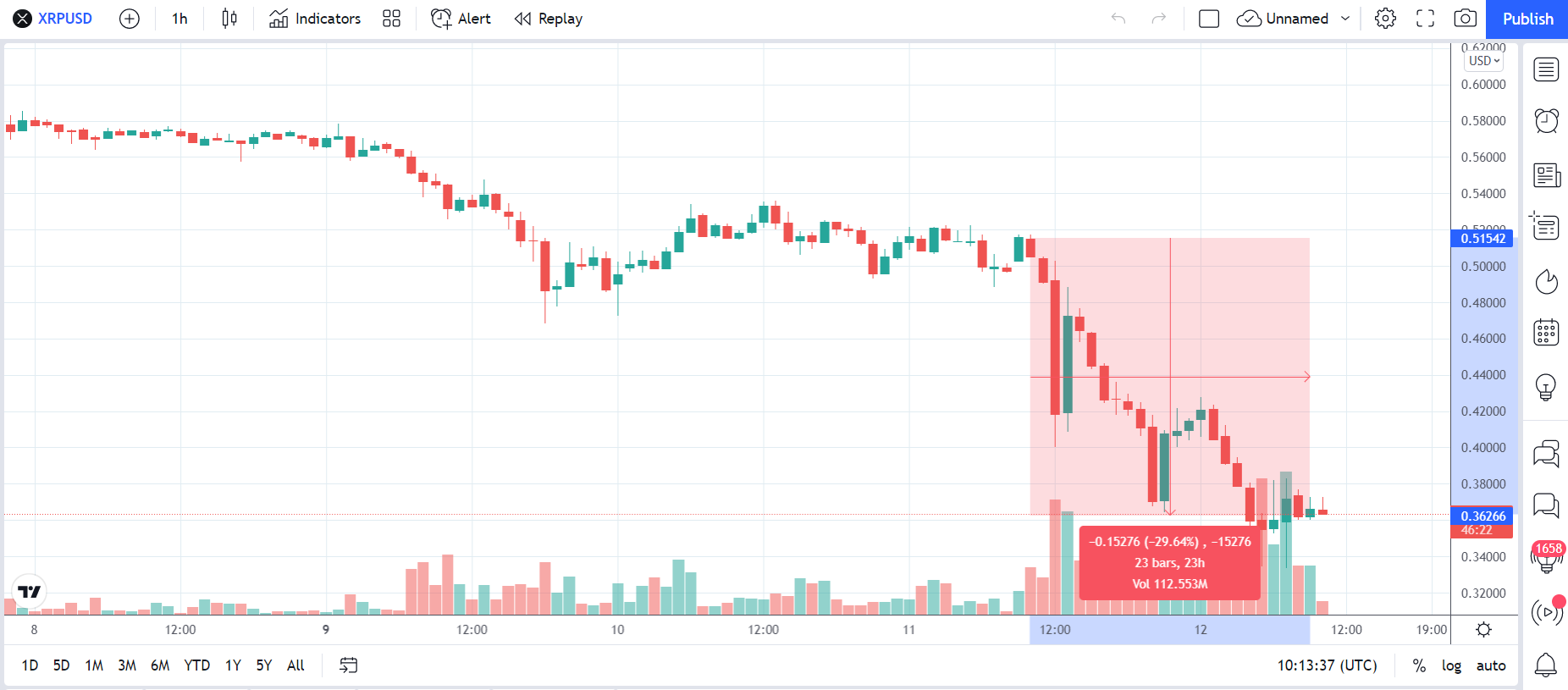 XRP pada26_00