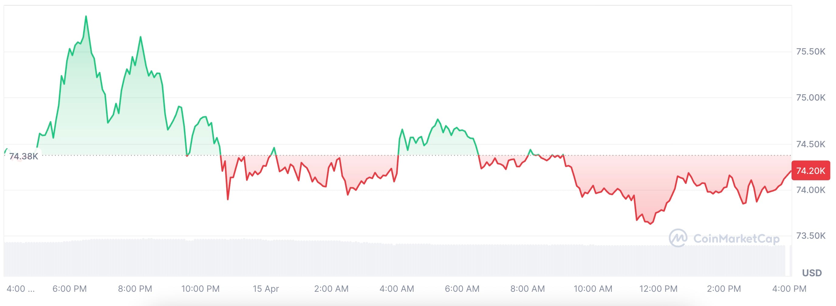 تصویر مقاله