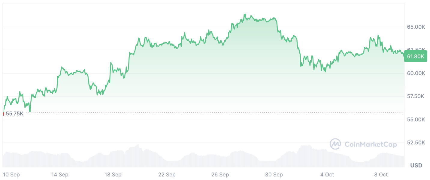 Bitcoin à 135 000 $ : Peter Brandt dévoile une prévision épique du prix du Bitcoin