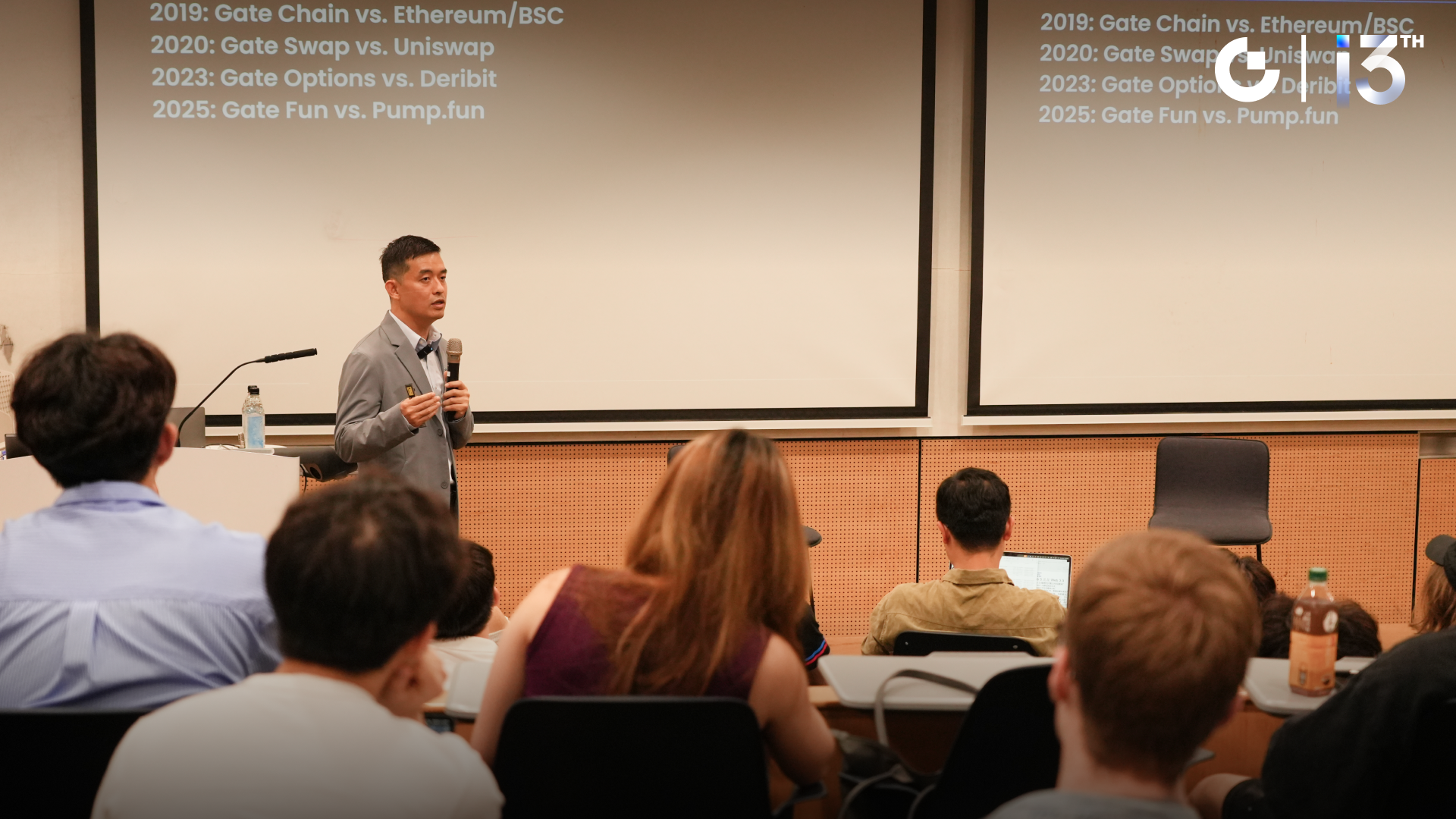 Gate Founder Dr. Han Keynote at The University of Hong Kong: Breaking the Matthew Effect and Winning in Asymmetric Competition