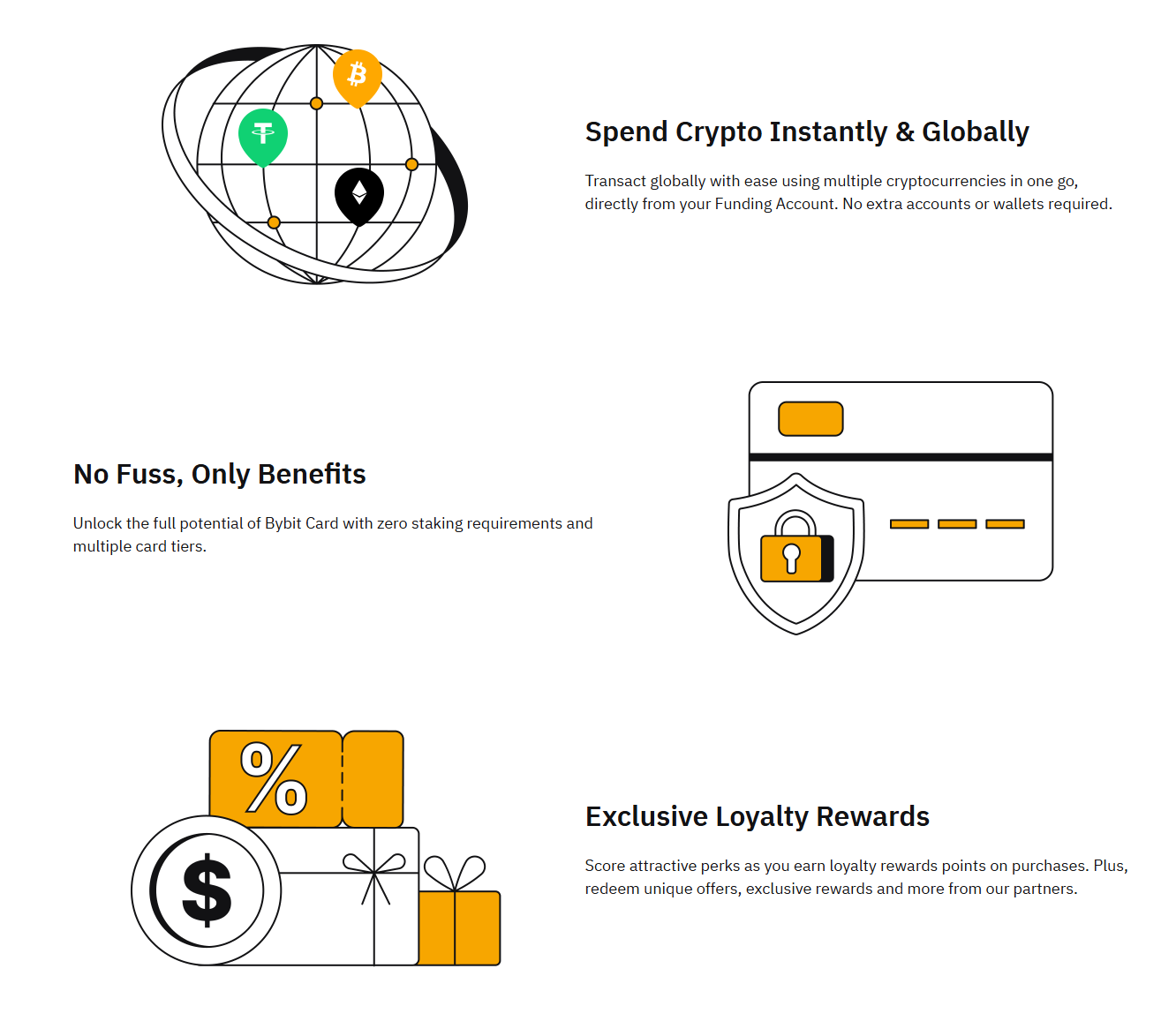 Bybit Card