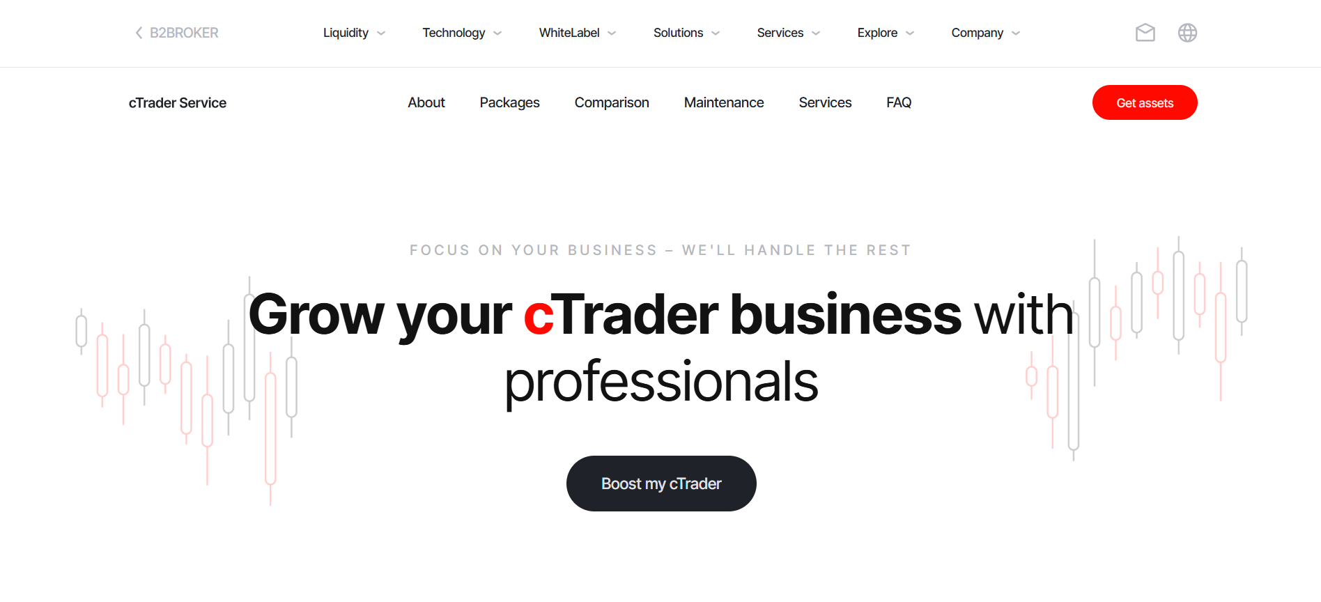 cTrader