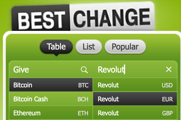 Сapture from BestChange