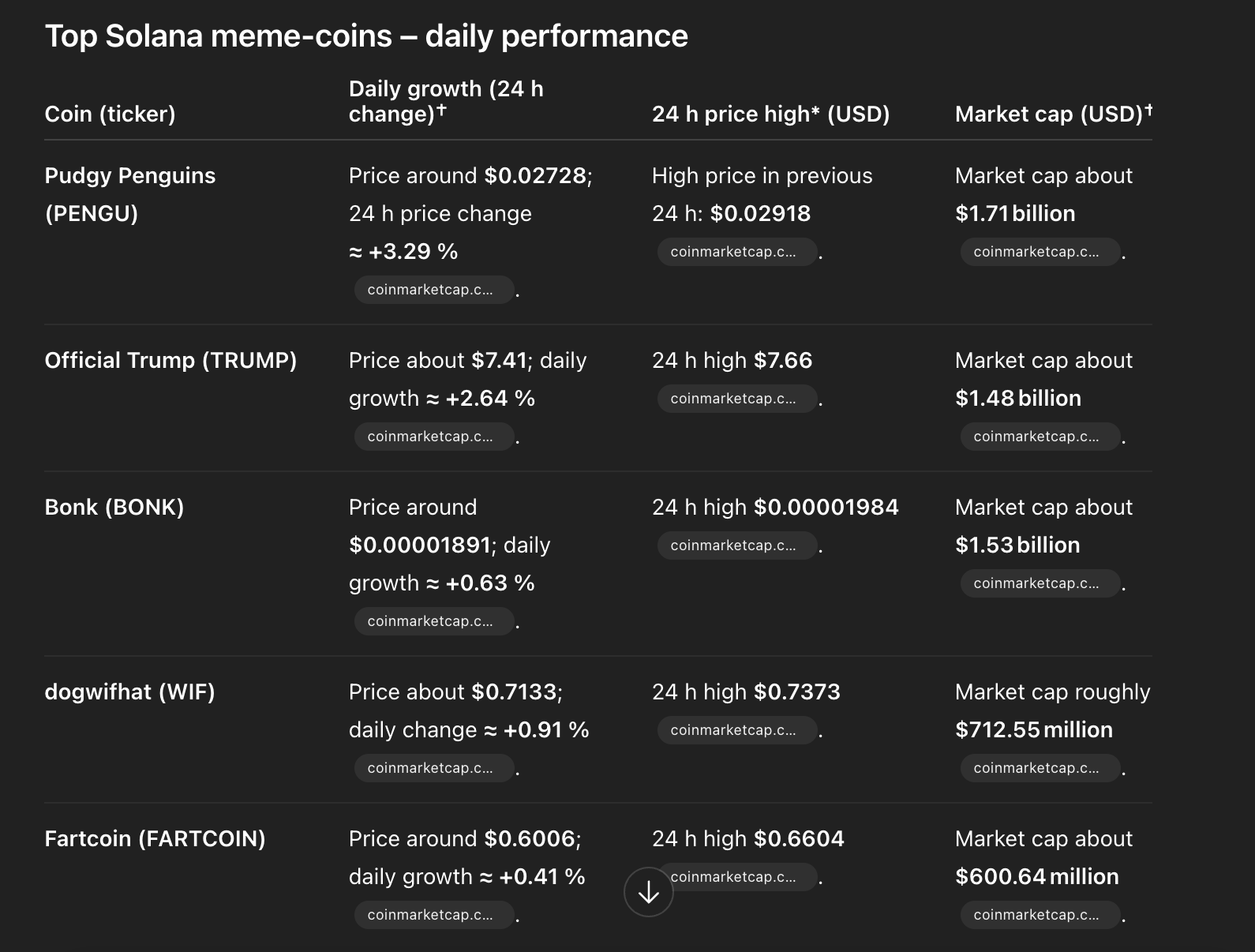 Image by OpenAI