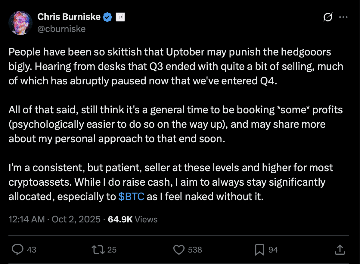 Chris Burniske warns about BTC price