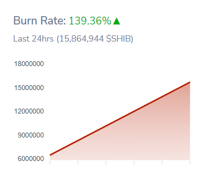 SHIBburn_00140%00qrwrgetuih32435