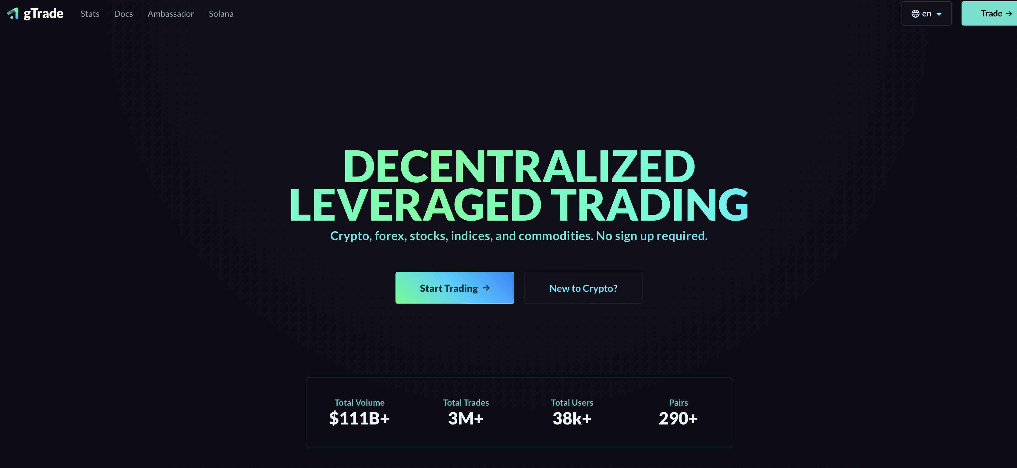 gTrade by Gains Network announces trading contest