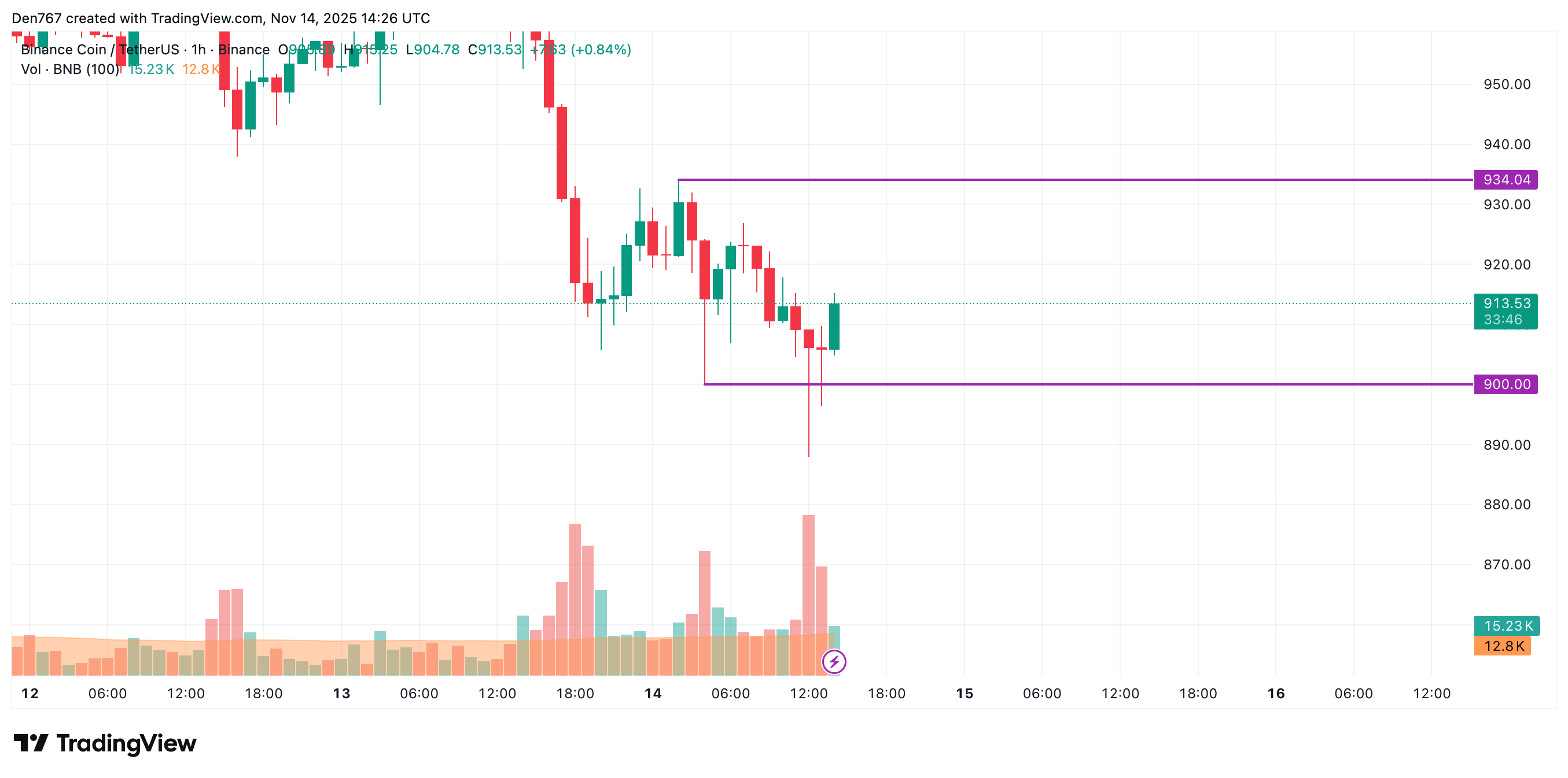 Image of the article