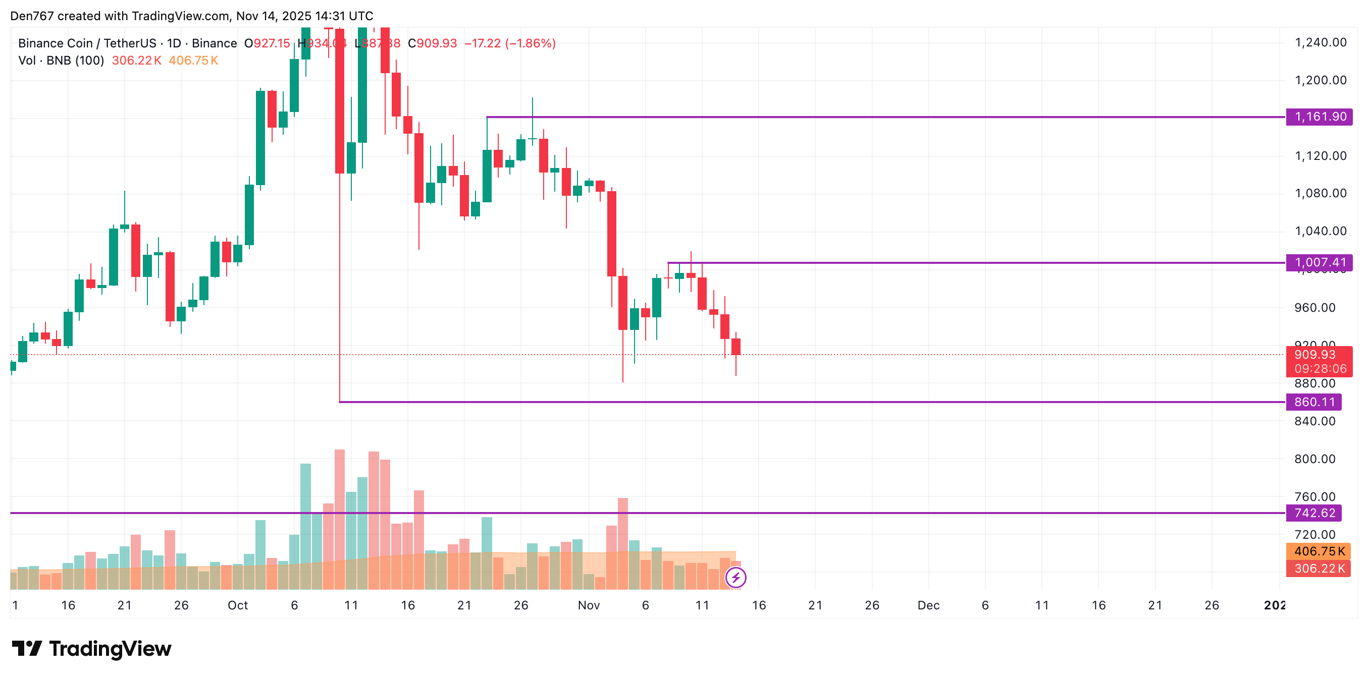 Image of the article