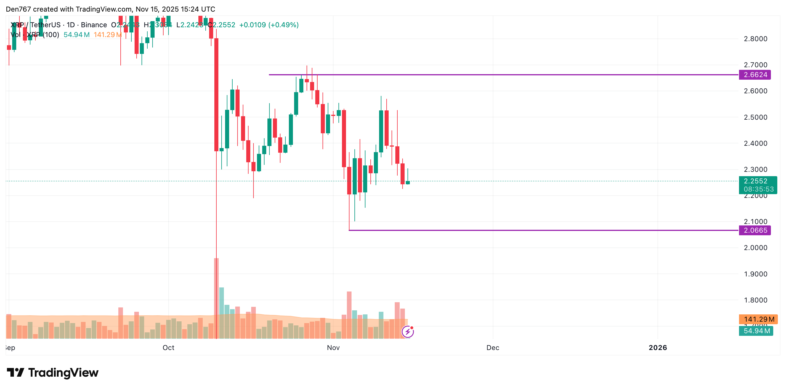 Image of the article