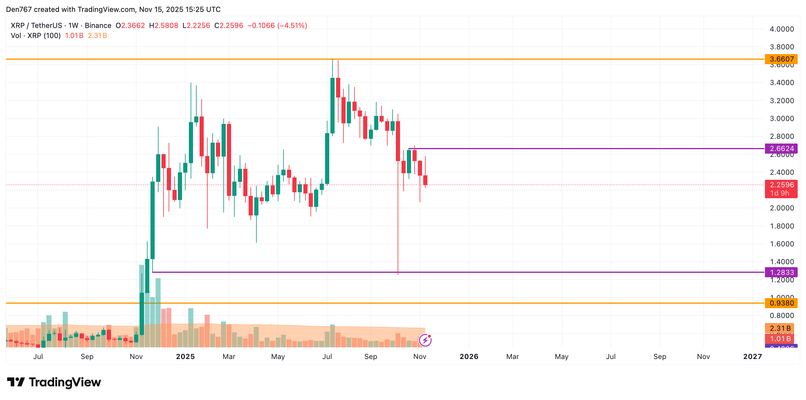 Image of the article