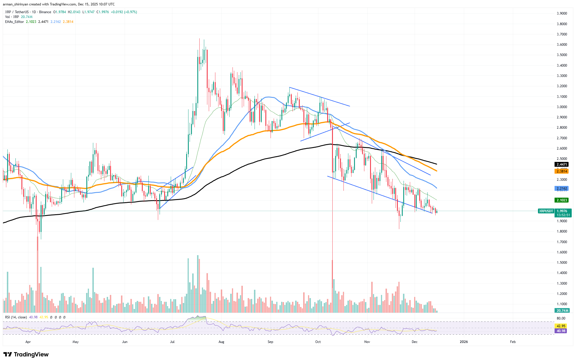 Image de Monnaies et Manigances