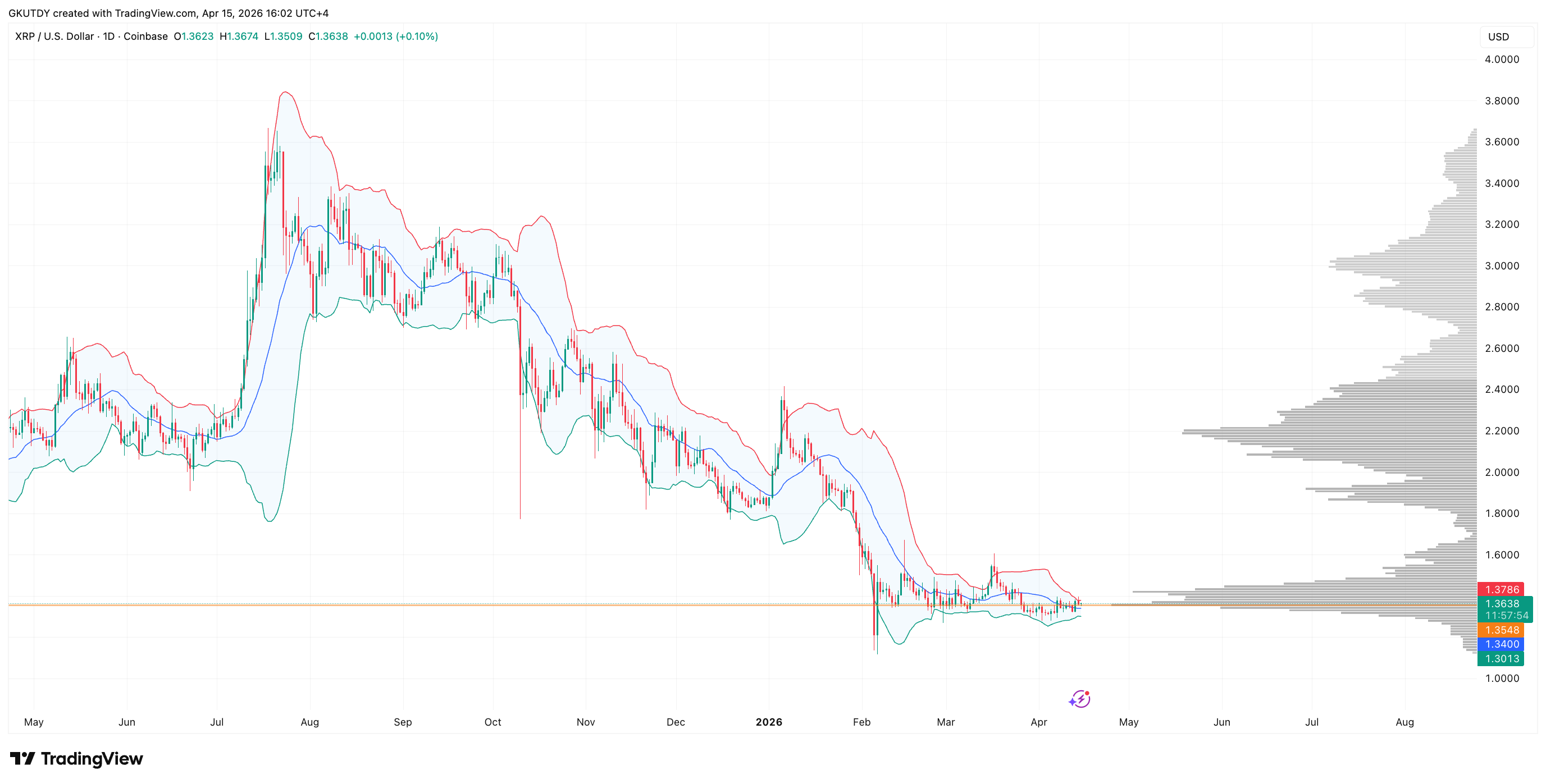 تصویر مقاله