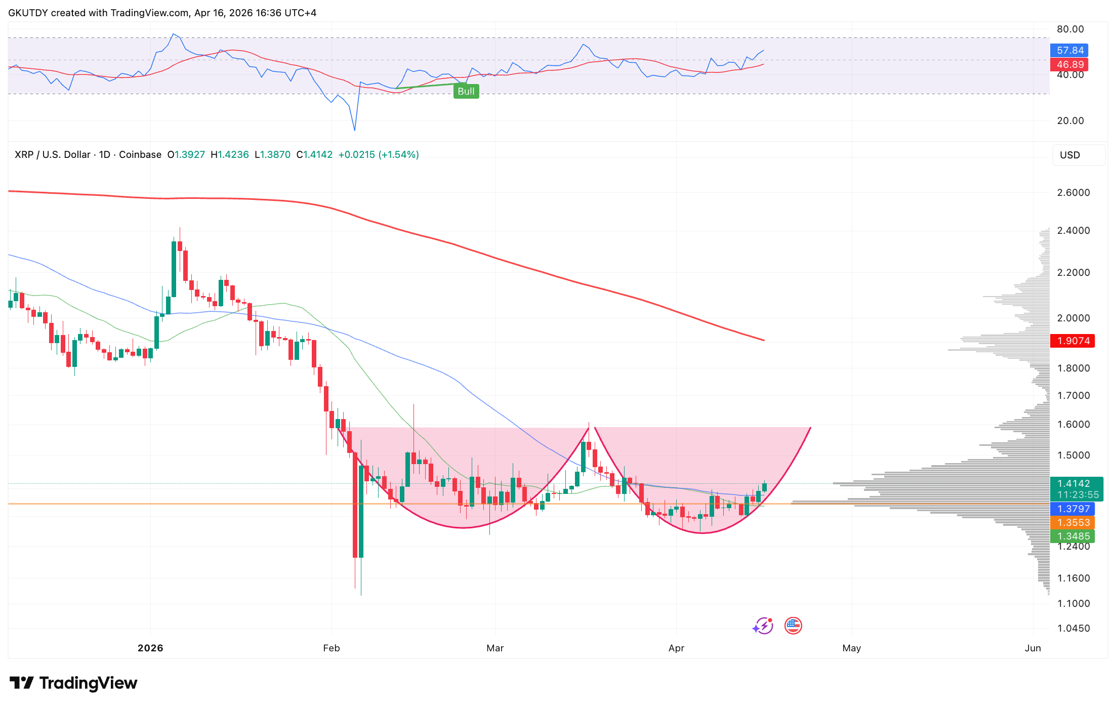 تصویر مقاله تصویر مقاله