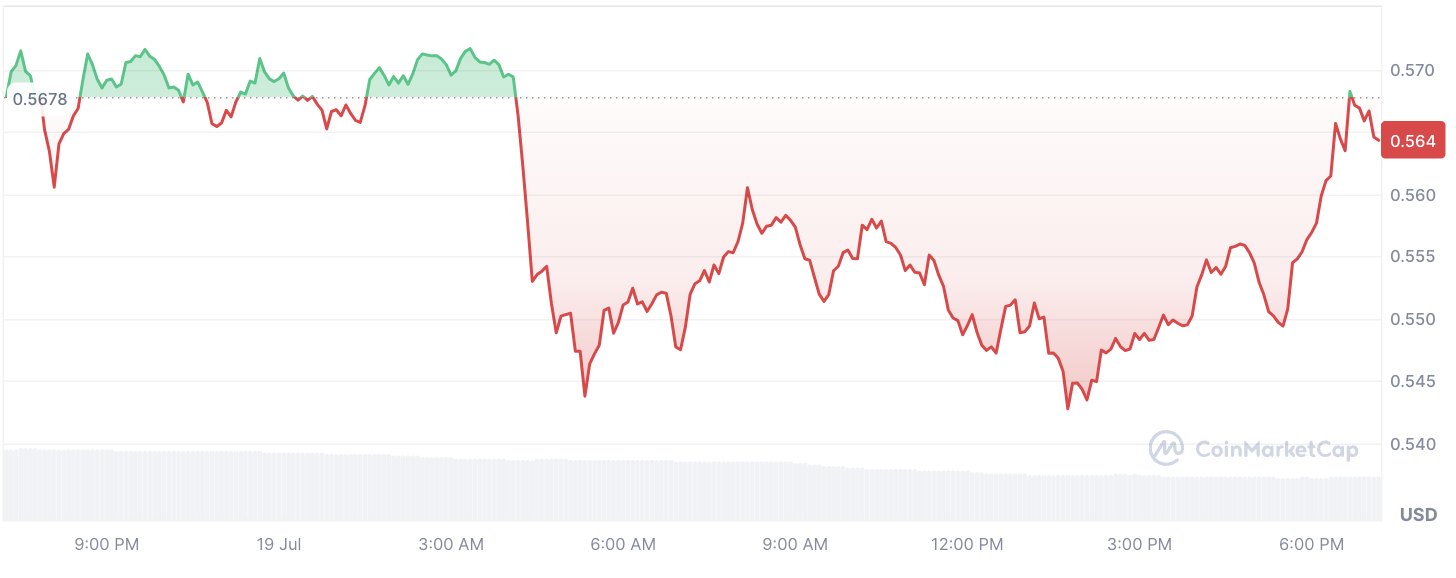 Ripple v. SEC: el precio de XRP sube a medida que se establece la nueva fecha de reunión cerrada