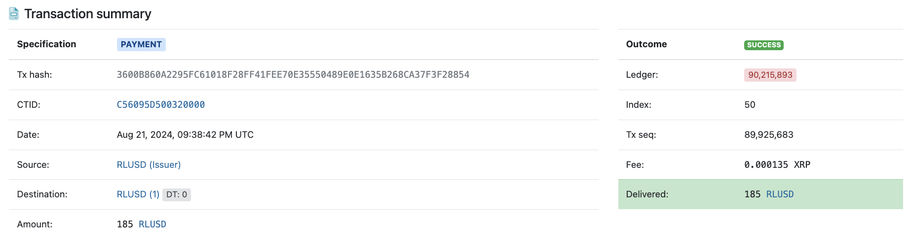 Ripple Stablecoin, XRP Ledger에 대한 첫 번째 베타 단계 수행