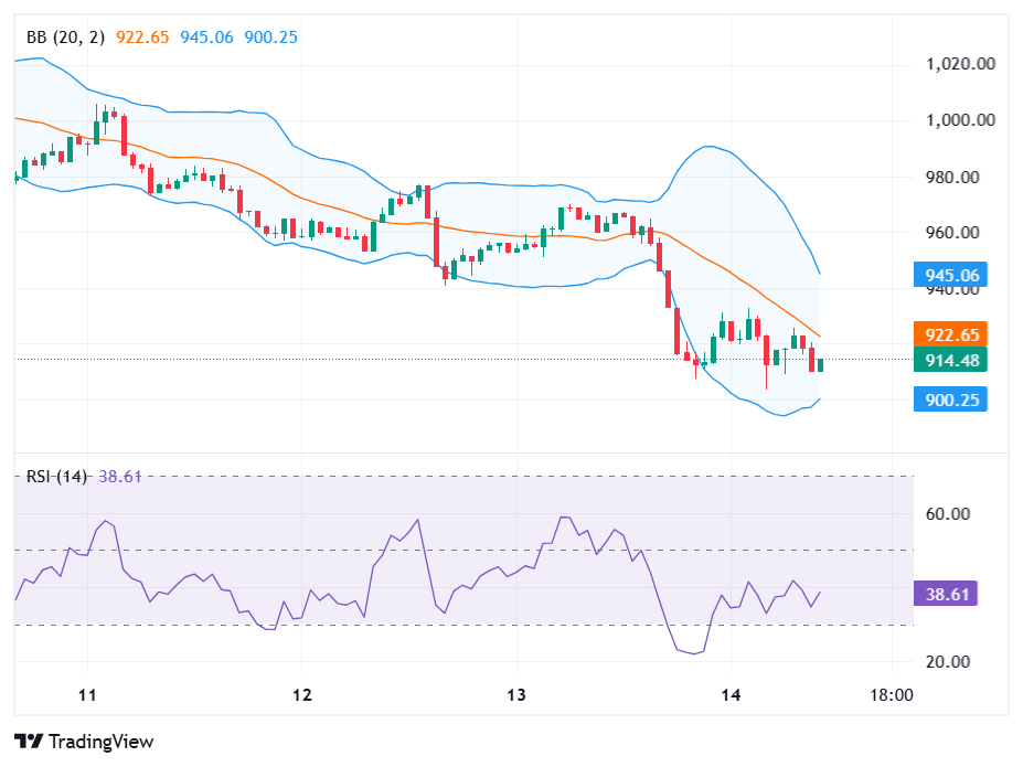 Image of the article