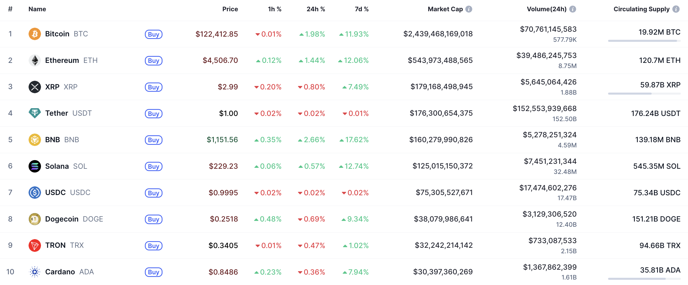 SHIB Value Prediction for October 4 – U.At the moment