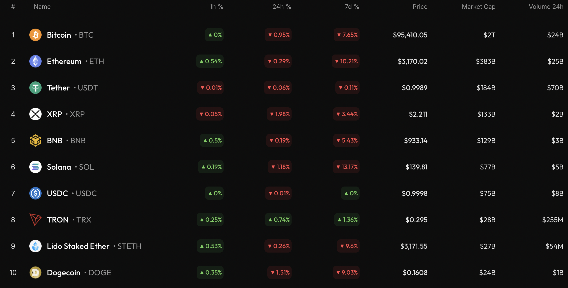 Image of the article