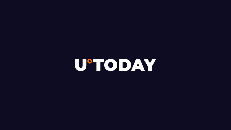 TradingView'den BTC / USD grafiği