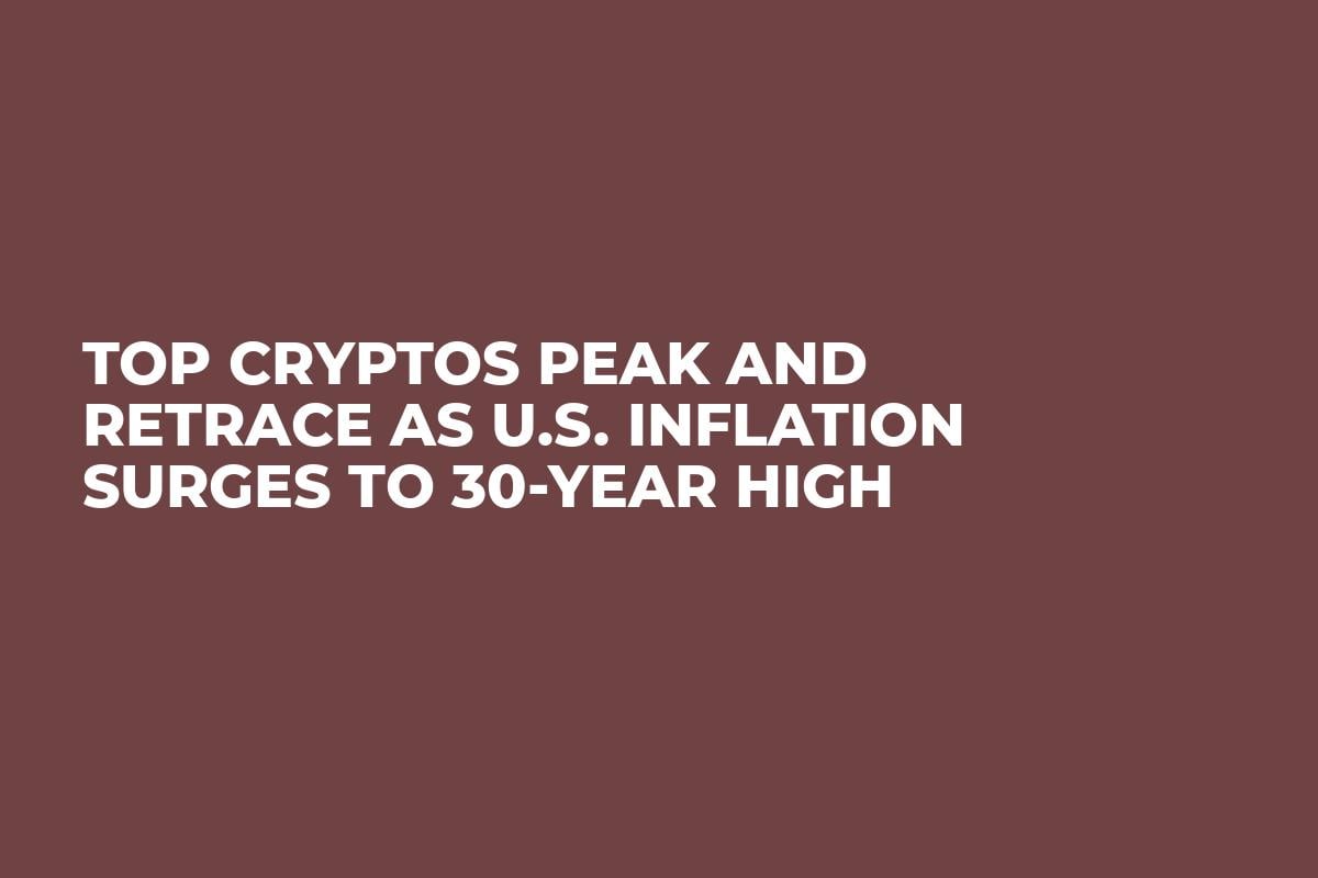 Top Cryptos Peak and Retrace as U.S. Inflation Surges to 30-year High