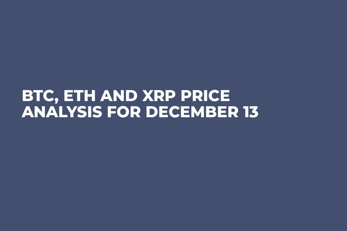 BTC, ETH, and XRP Price Analysis for December 14
