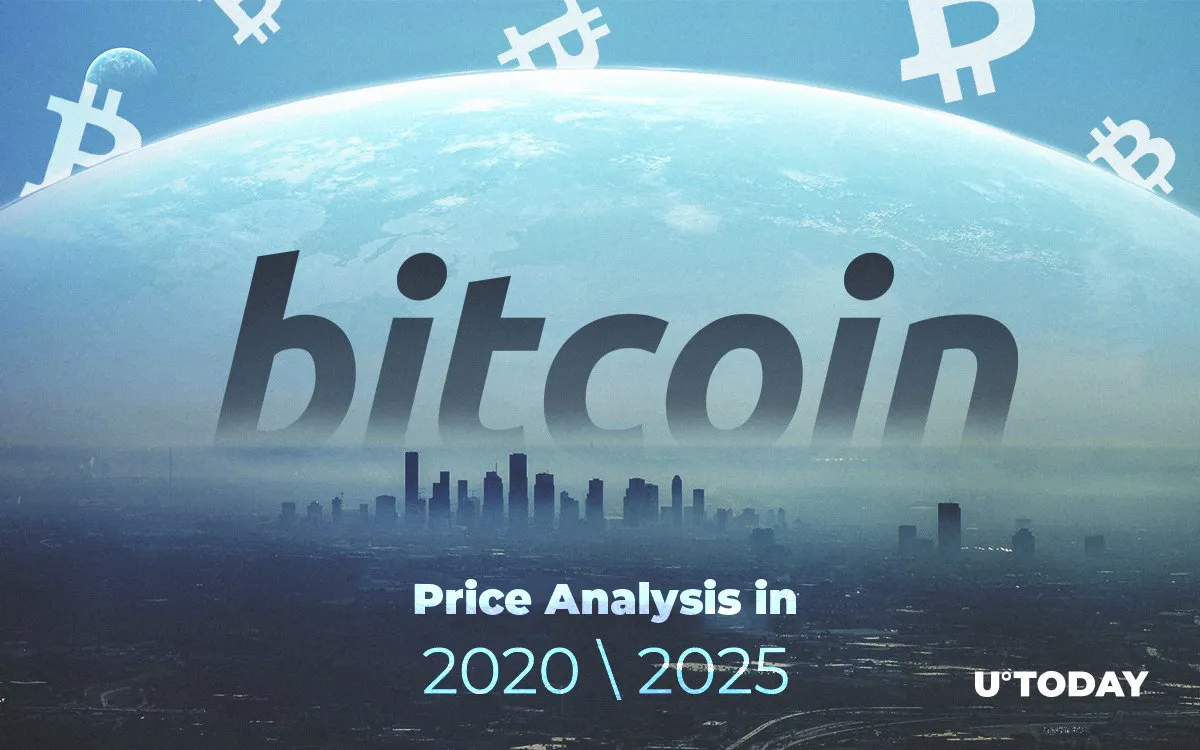 Bitcoin Price Analysis in 2020\2025: How Much Might Bitcoin be Worth?