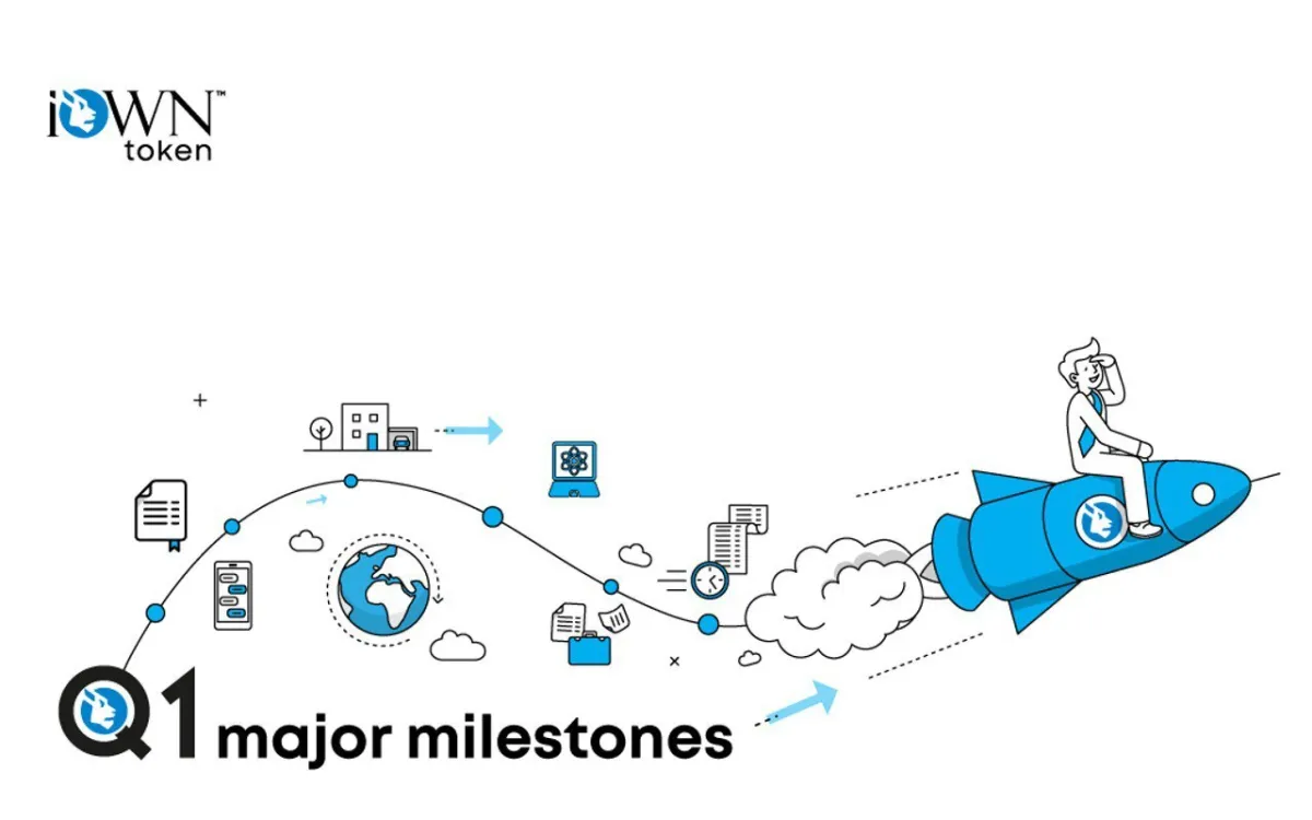iOWN Token Q1 Major Milestones
