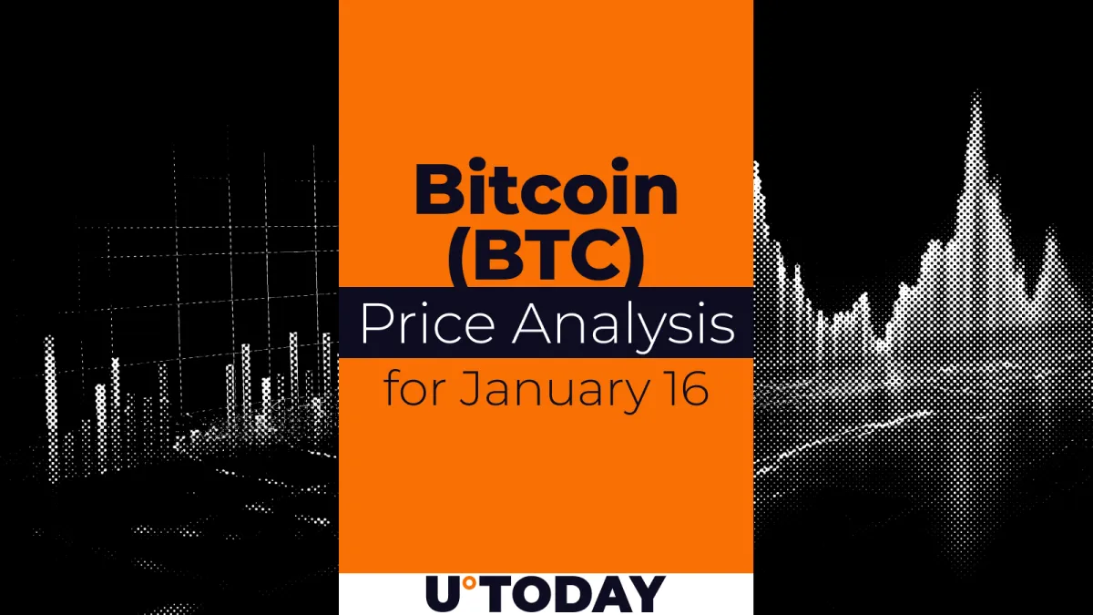 Bitcoin (BTC) Price Prediction for January 16