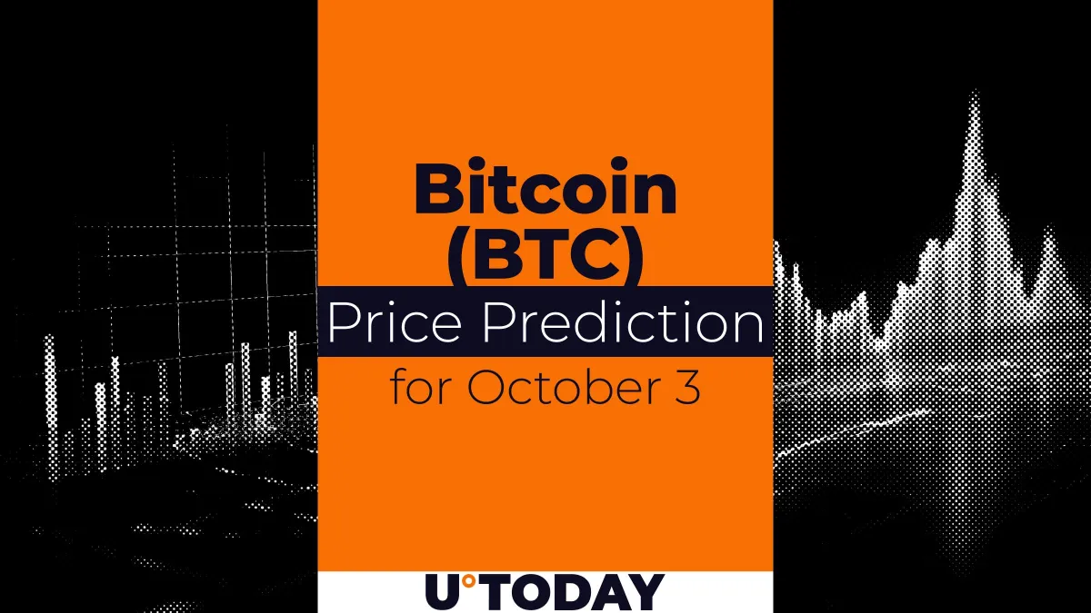 Bitcoin (BTC) Price Prediction for October 3