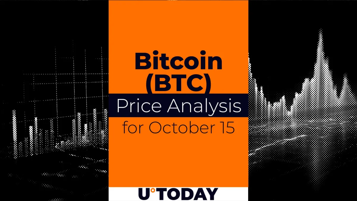 Bitcoin (BTC) Price Analysis for October 15