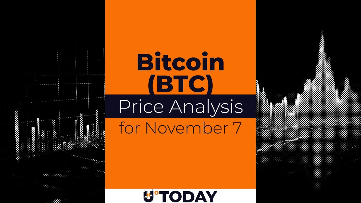 Bitcoin (BTC) Price Analysis for November 7
