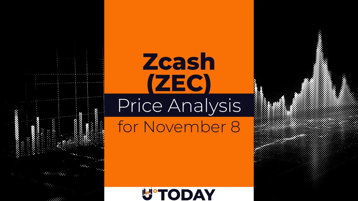 Zcash Price Analysis for November 8