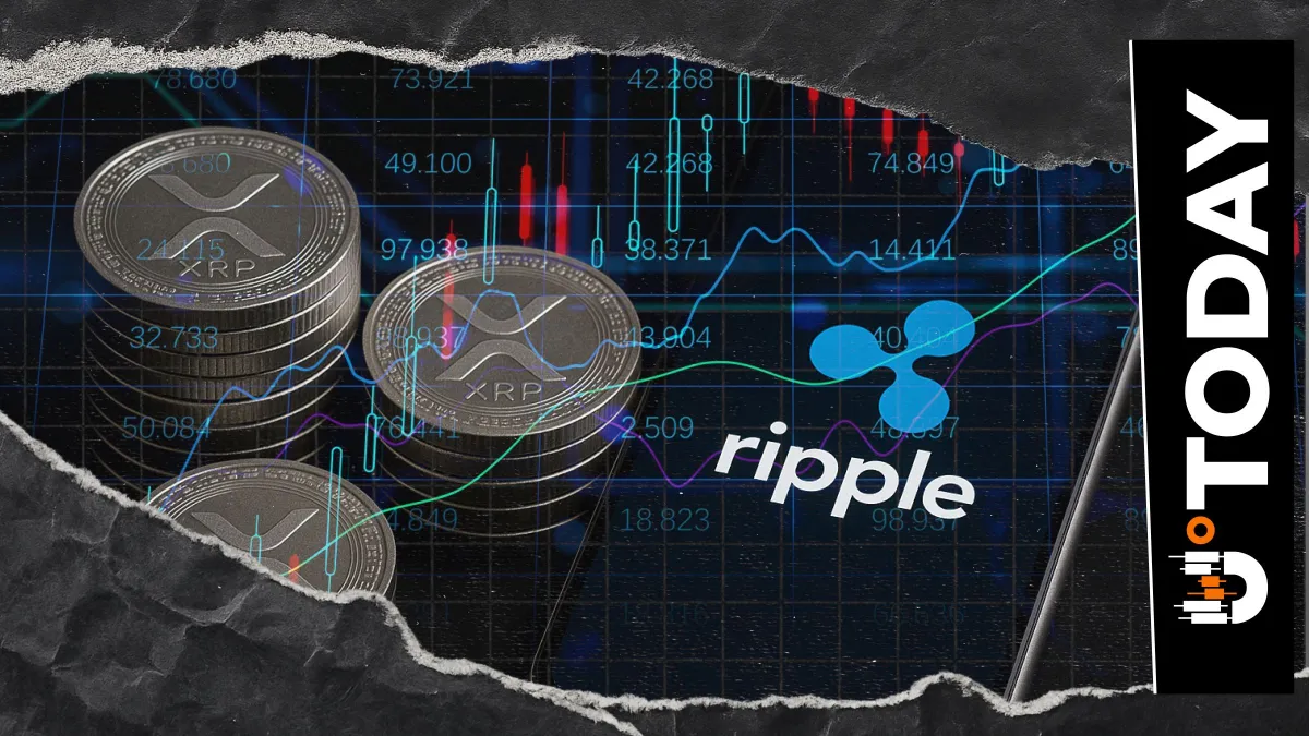 Insane XRP Futures Jump Triggered by Ripple Swell