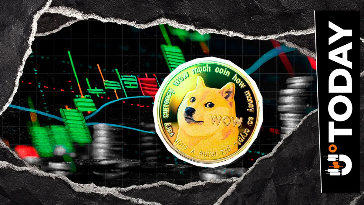 Dogecoin's Wild 53,255% Futures Market Surge, What's Behind It?