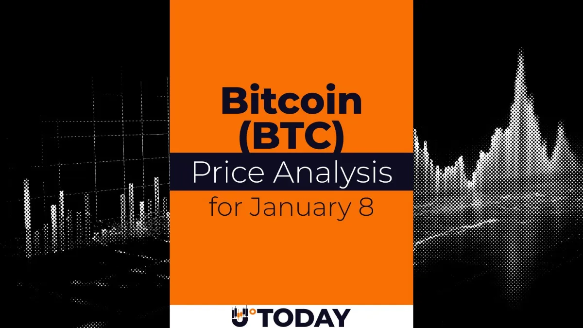 Bitcoin (BTC) Price Analysis for January 8
